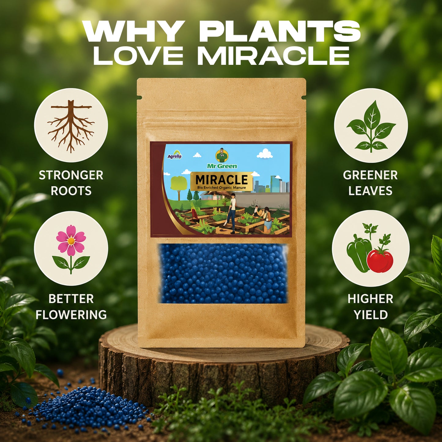 Mr Green Miracle Plant Growth Booster – 7 Micro-Nutrients